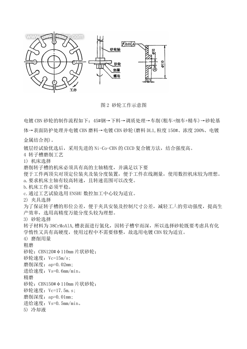 [讲解]电镀cbn砂轮在转子槽磨削中的应用.doc_第3页