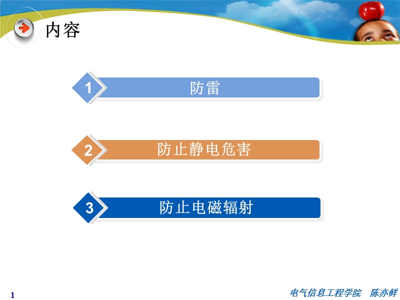 40防止电磁辐射电磁辐射的危害.ppt_第2页