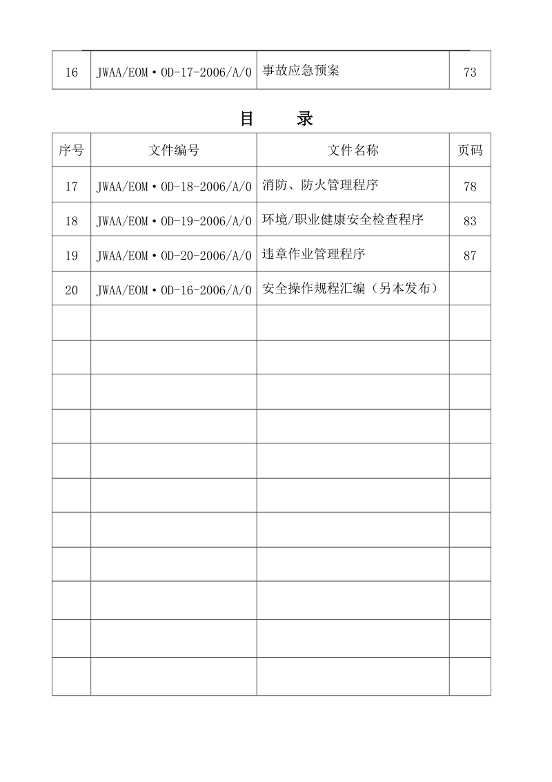 济南沃德汽车零部件有限公司环境职业健康安全管理程序.doc_第3页