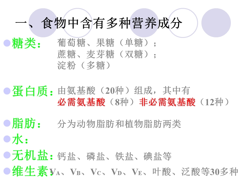 1、2、食物中的营养物质.ppt_第3页