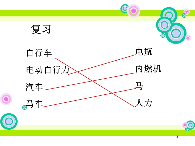 2用橡皮筋作动力.ppt_第3页