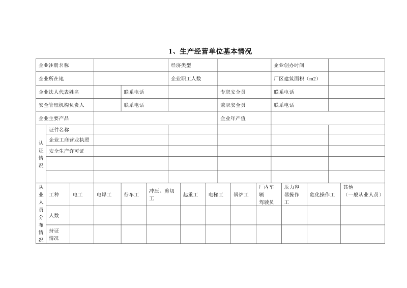 安全生产综合管理台账.doc_第2页