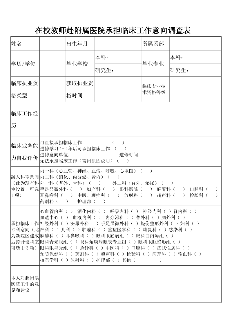 赴医院承担临床工作意向调查表(含样表).doc_第1页