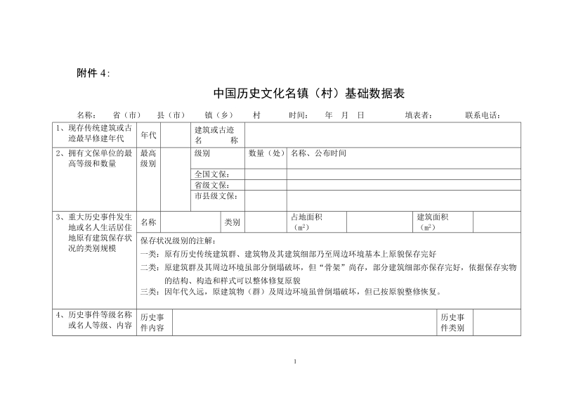 附表3 历史文化村镇基础数据调查表.doc_第1页