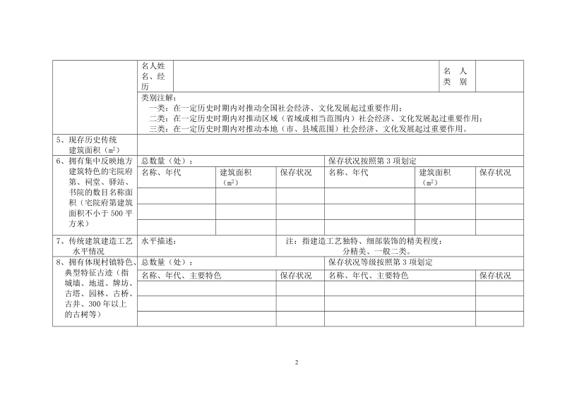 附表3 历史文化村镇基础数据调查表.doc_第2页