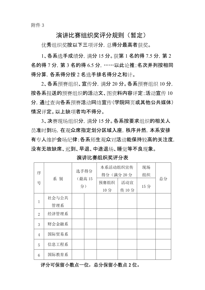 “新时代、新征程”主题演讲比赛组织奖评分规则.doc_第1页