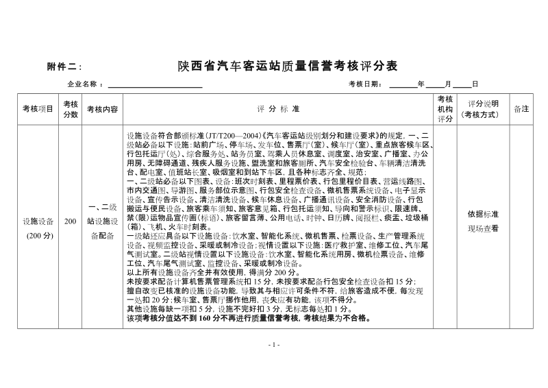 附件一： 陕西省汽车客运站质量信誉考核评分表.doc_第1页