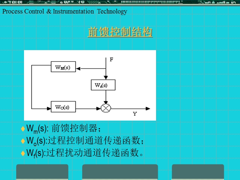 15前馈控制ppt模版课件.ppt_第2页