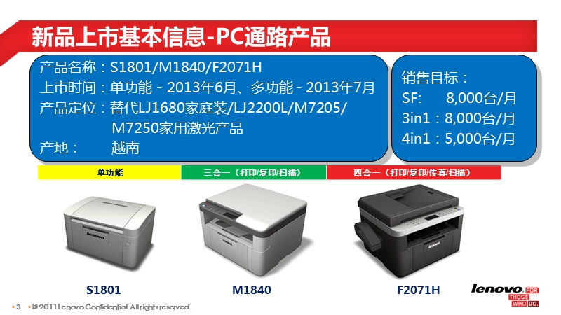 联想黑白激光a4打印机_一体机-平山系列产品-培训资料.ppt_第3页