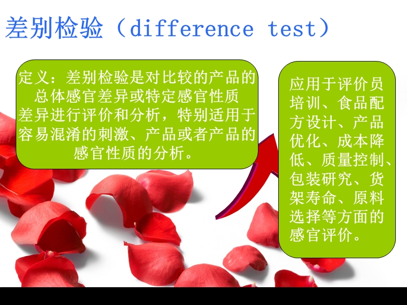 6差别试验.ppt_第2页