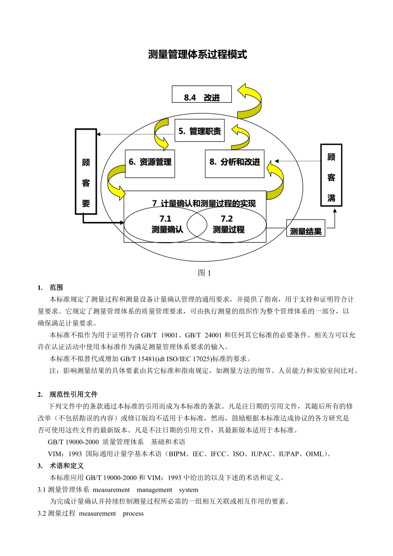 测量管理体系条款.doc_第2页