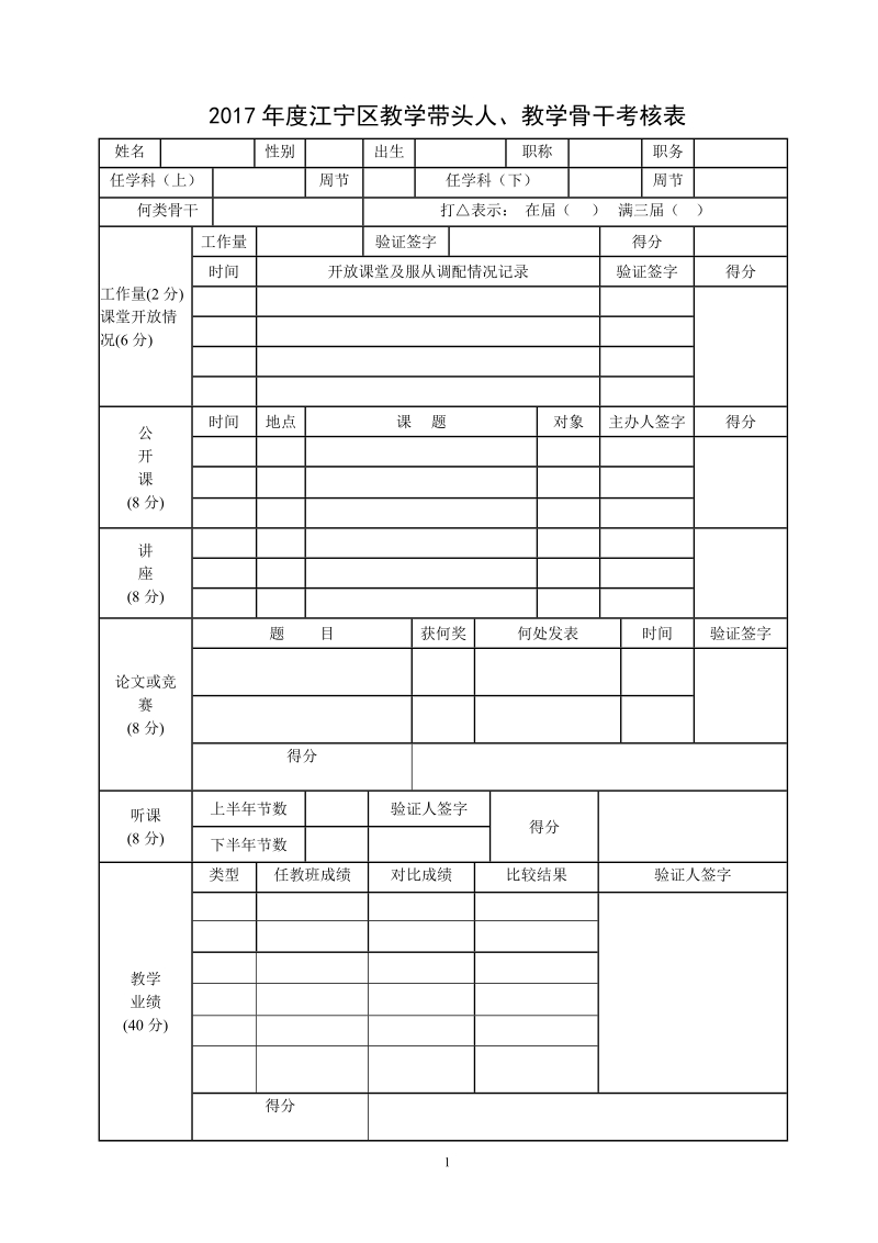 附件3：2017年度江宁区教学带头人、教学骨干考核 ….docx_第1页