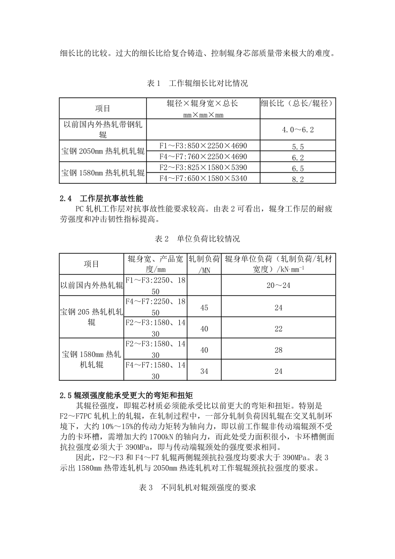 宝钢1580热轧PC精轧机复合铸造辊的研制.doc_第2页