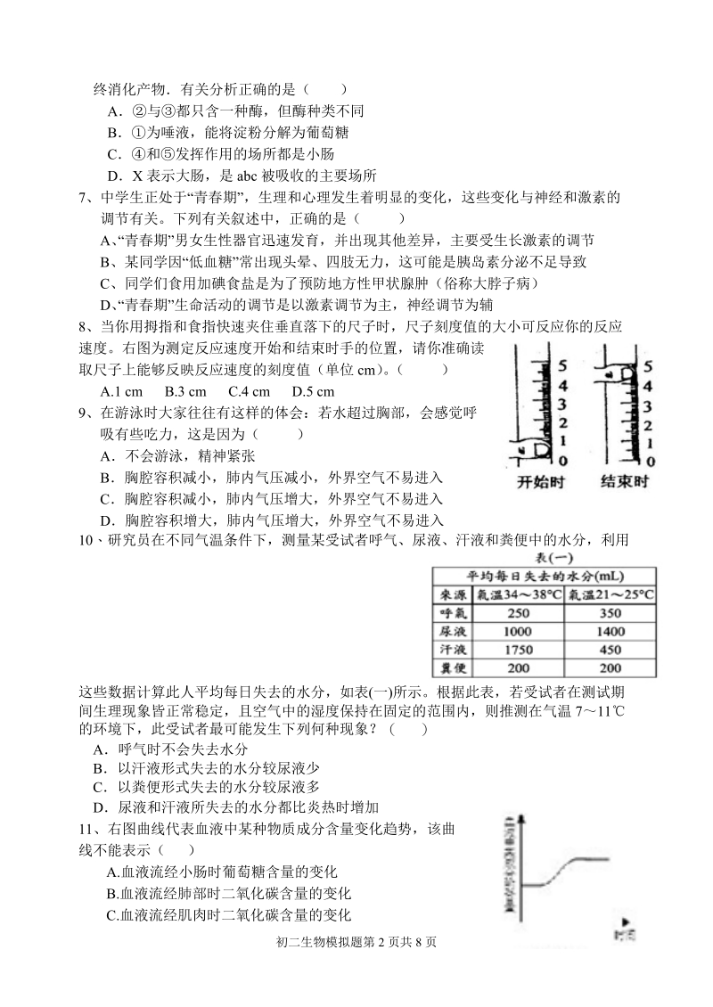 10  2015学业水平考试生物试题.doc_第2页