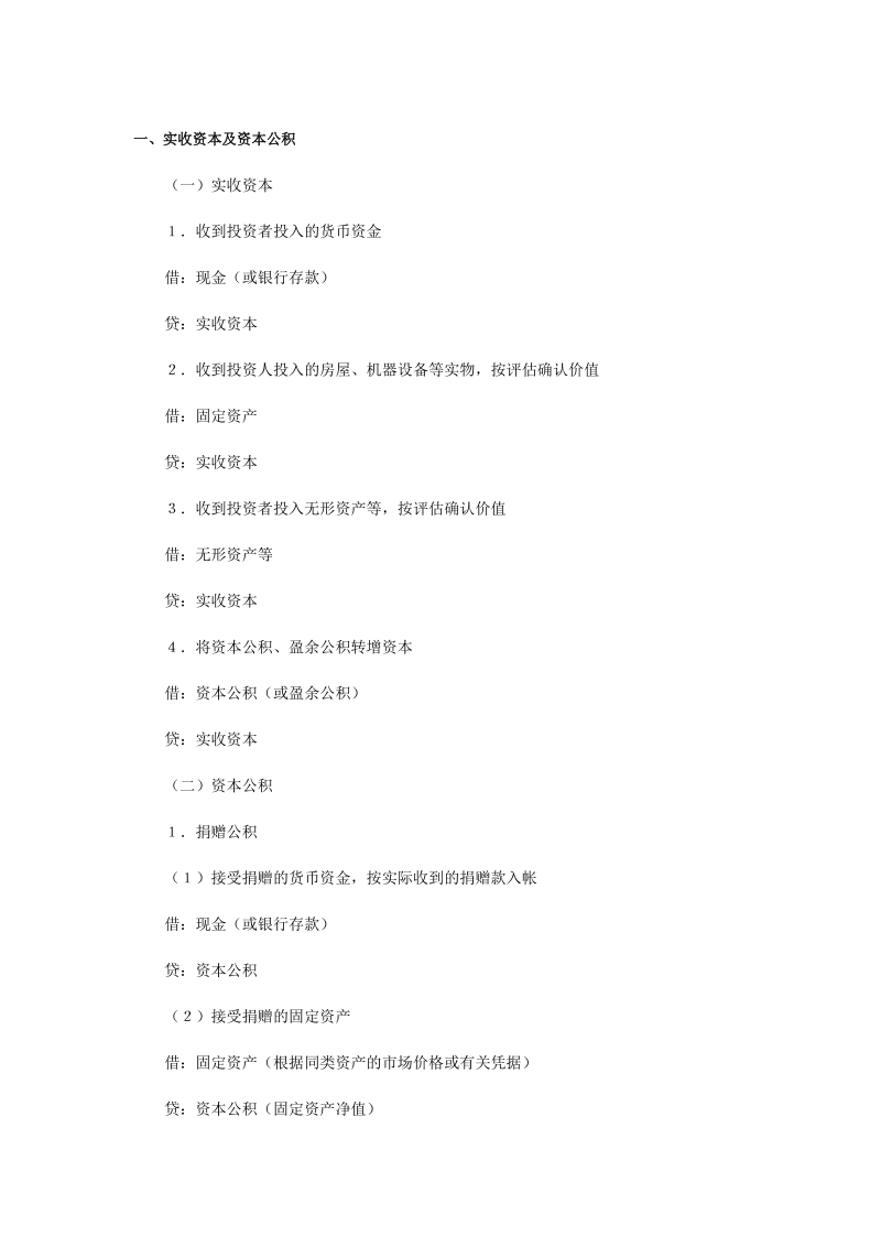 初级会计实务不能不会的194个分录[一].doc_第1页