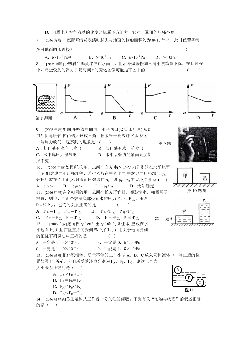 2006年中考试题汇编六：压强和浮力.doc_第2页