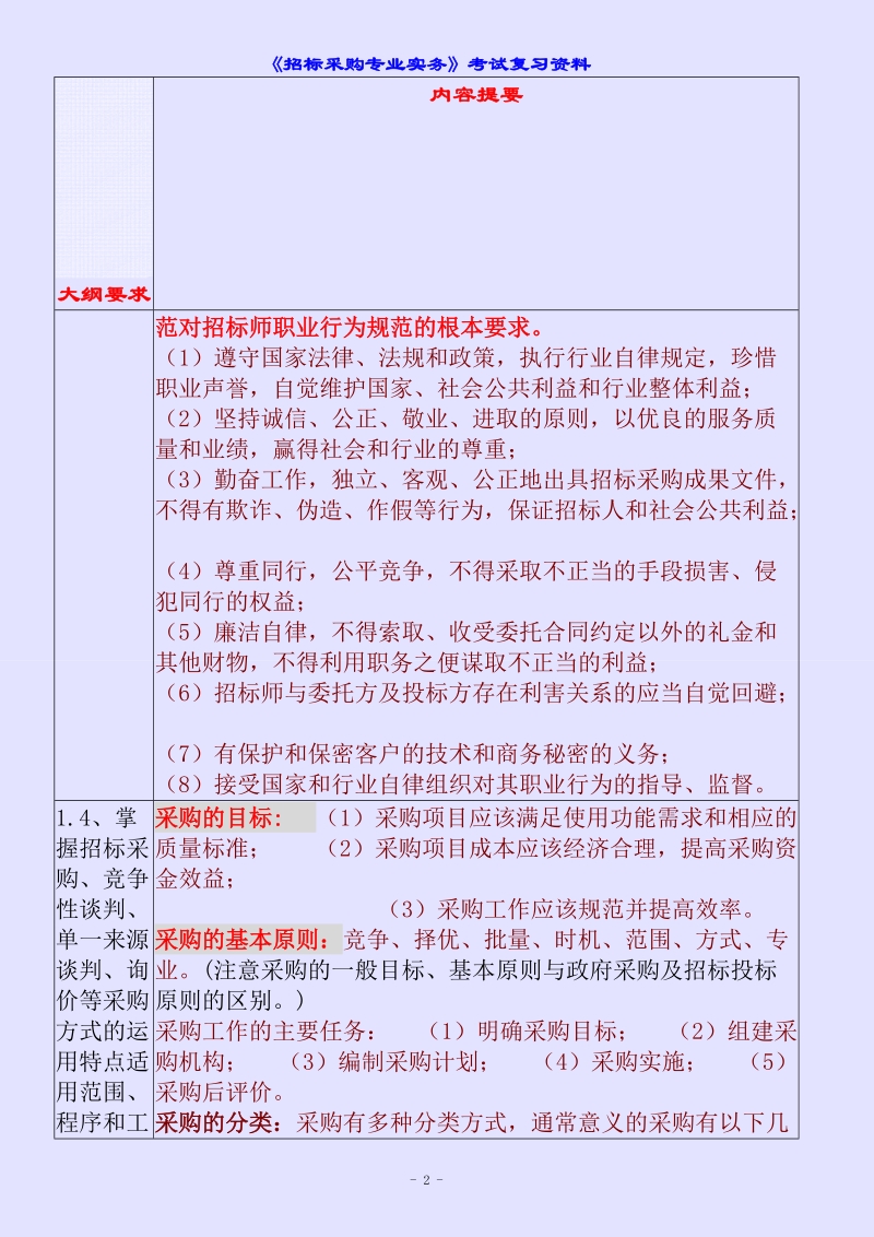 《招标采购专业实务》考试复习大纲 新.doc_第2页