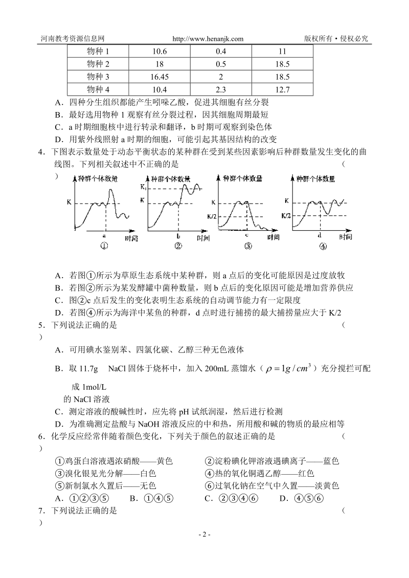 北京市崇文区2009届高三统一练习(二)(理综).doc.doc_第2页