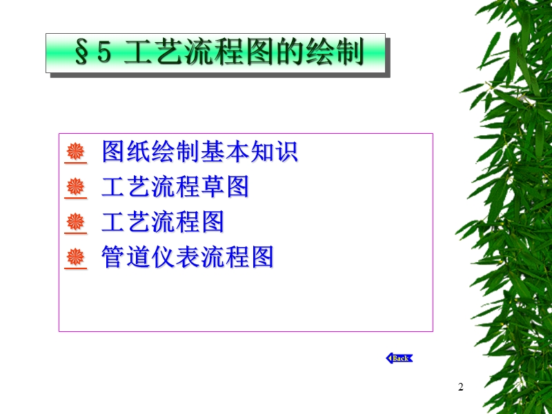 3工艺流程图的绘制.ppt_第2页