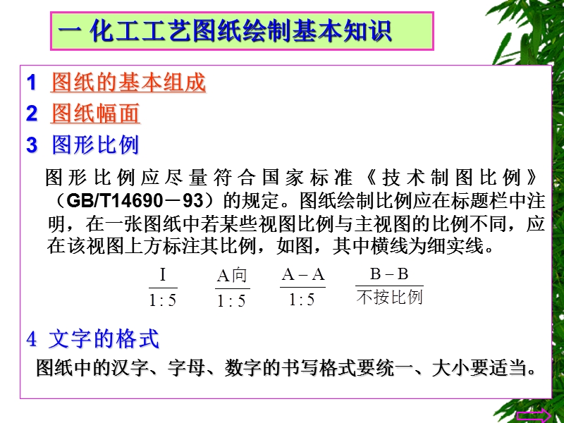 3工艺流程图的绘制.ppt_第3页