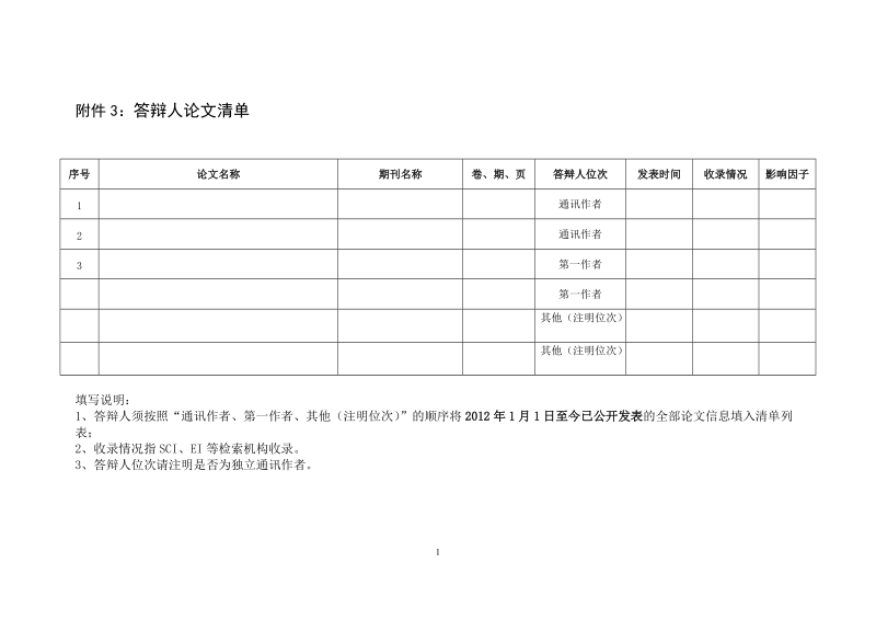 附件3：答辩人论文清单.doc_第1页