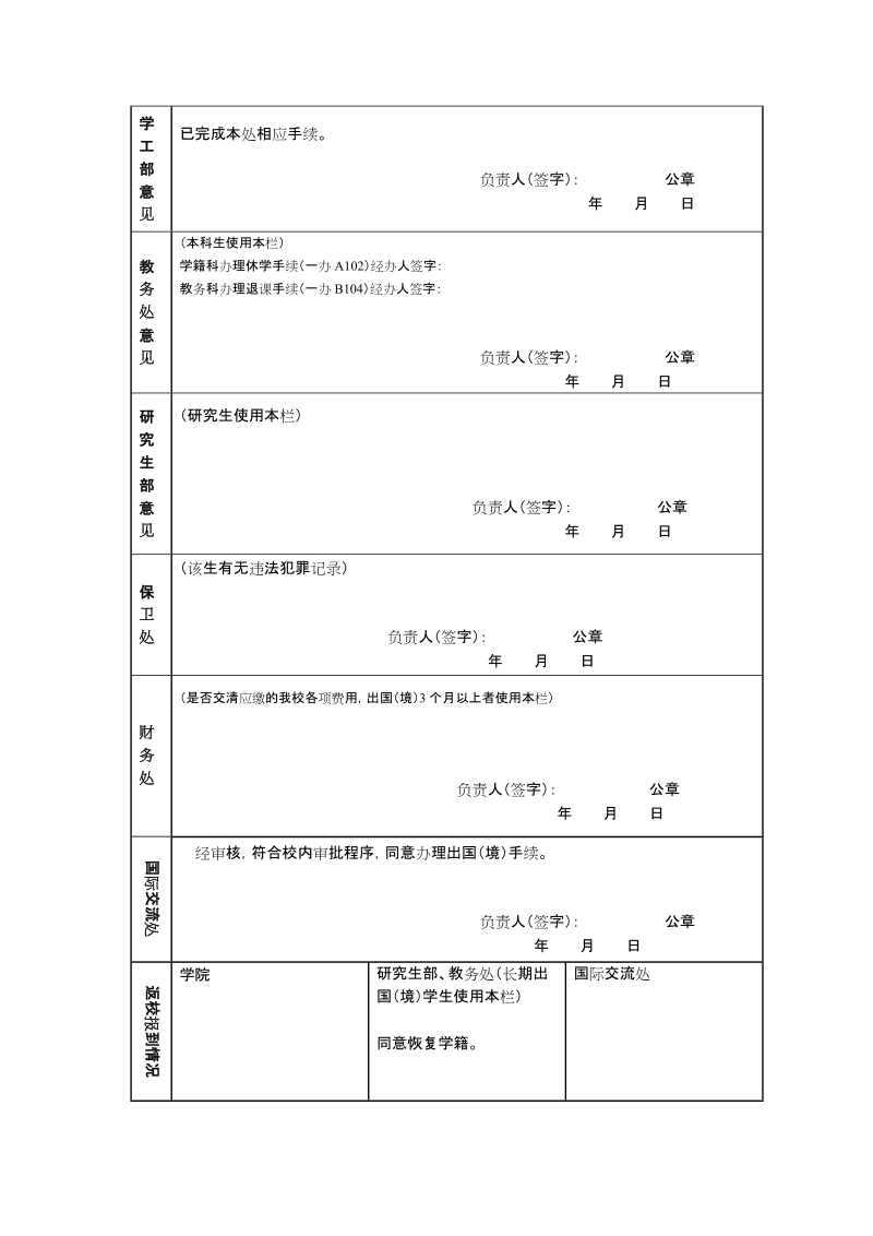 附件10：长沙理工大学学生公派出国（境）任务书.doc_第3页