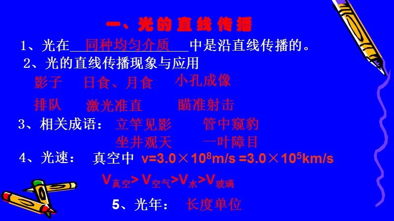 4.6光现象复习1-3节.ppt_第3页