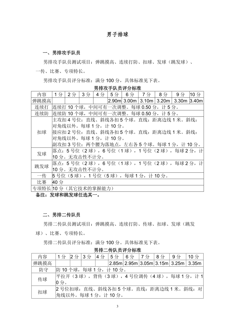 附件：中央财经大学2018年高水平运动队体育专项 ….doc_第3页