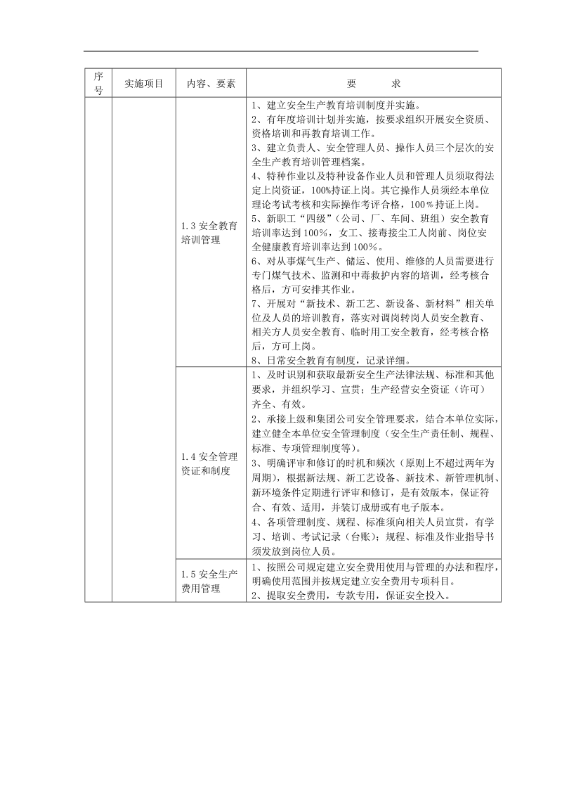 安全标准化指南.doc_第3页