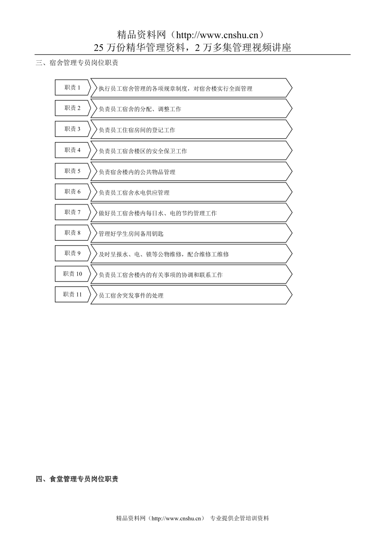 总务后勤管理.doc_第2页