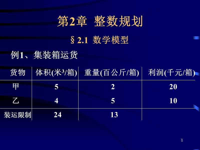 2-1整数规划数学模型.ppt_第1页