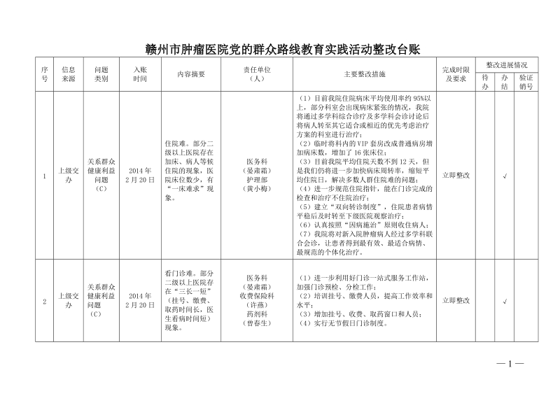 赣州市卫生局党的群众路线教育实践活动领导小组.doc_第1页