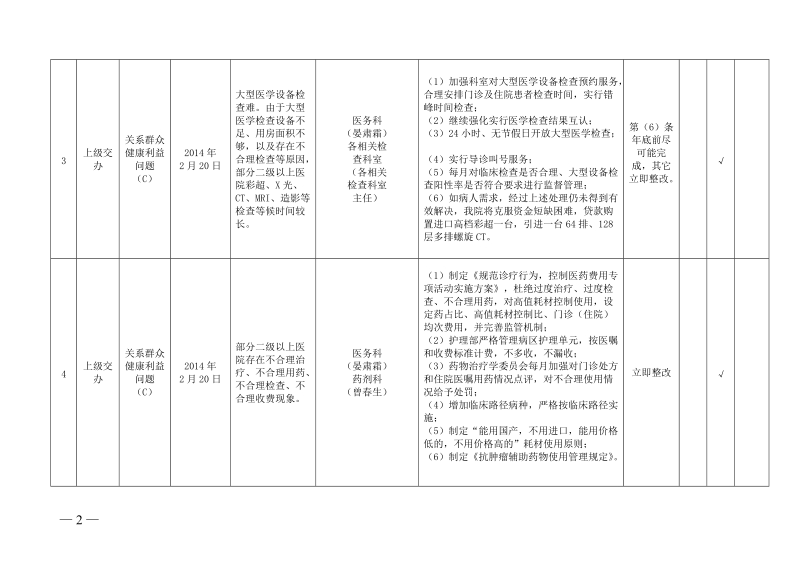 赣州市卫生局党的群众路线教育实践活动领导小组.doc_第2页