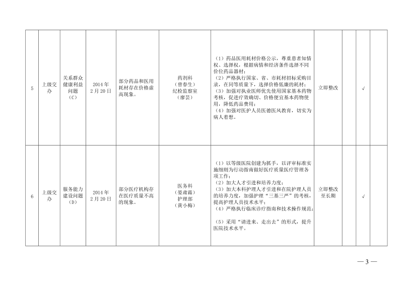 赣州市卫生局党的群众路线教育实践活动领导小组.doc_第3页