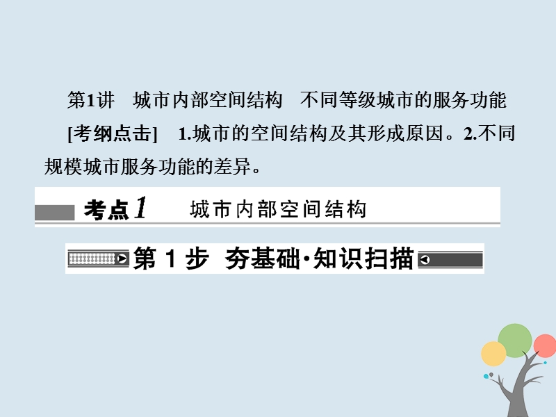 2018届高考地理总复习 第七章 城市与城市化 2-7-1 城市内部空间结构 不同等级城市的服务功能课件 新人教版.ppt_第2页