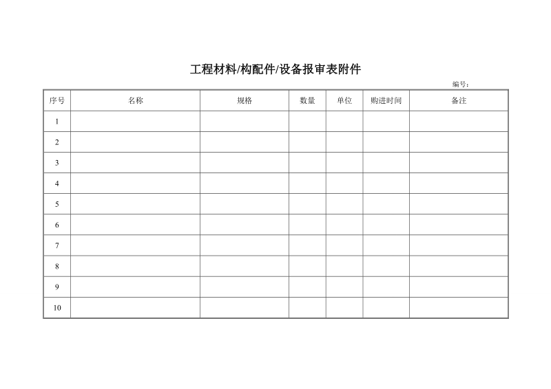 4集中皮带巷带式输送机安装质量控制资料.doc_第2页