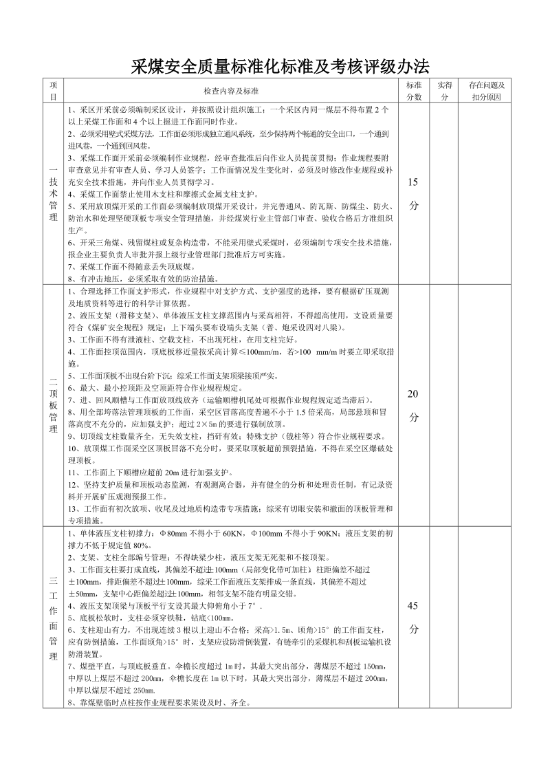 安全质量标准化标准及考核评级办法.doc_第1页