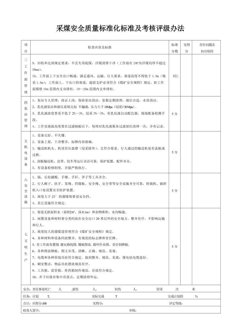 安全质量标准化标准及考核评级办法.doc_第2页