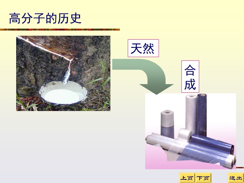 高分子化学绪论.ppt_第3页