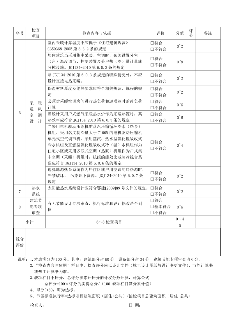 附件6-2-3（国家行业标准《夏热冬冷地区居住建筑节能设计.doc_第3页