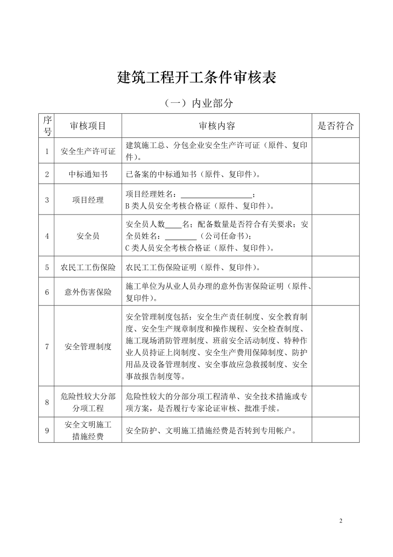 阜阳市建筑工程开工条件审核表.doc_第2页