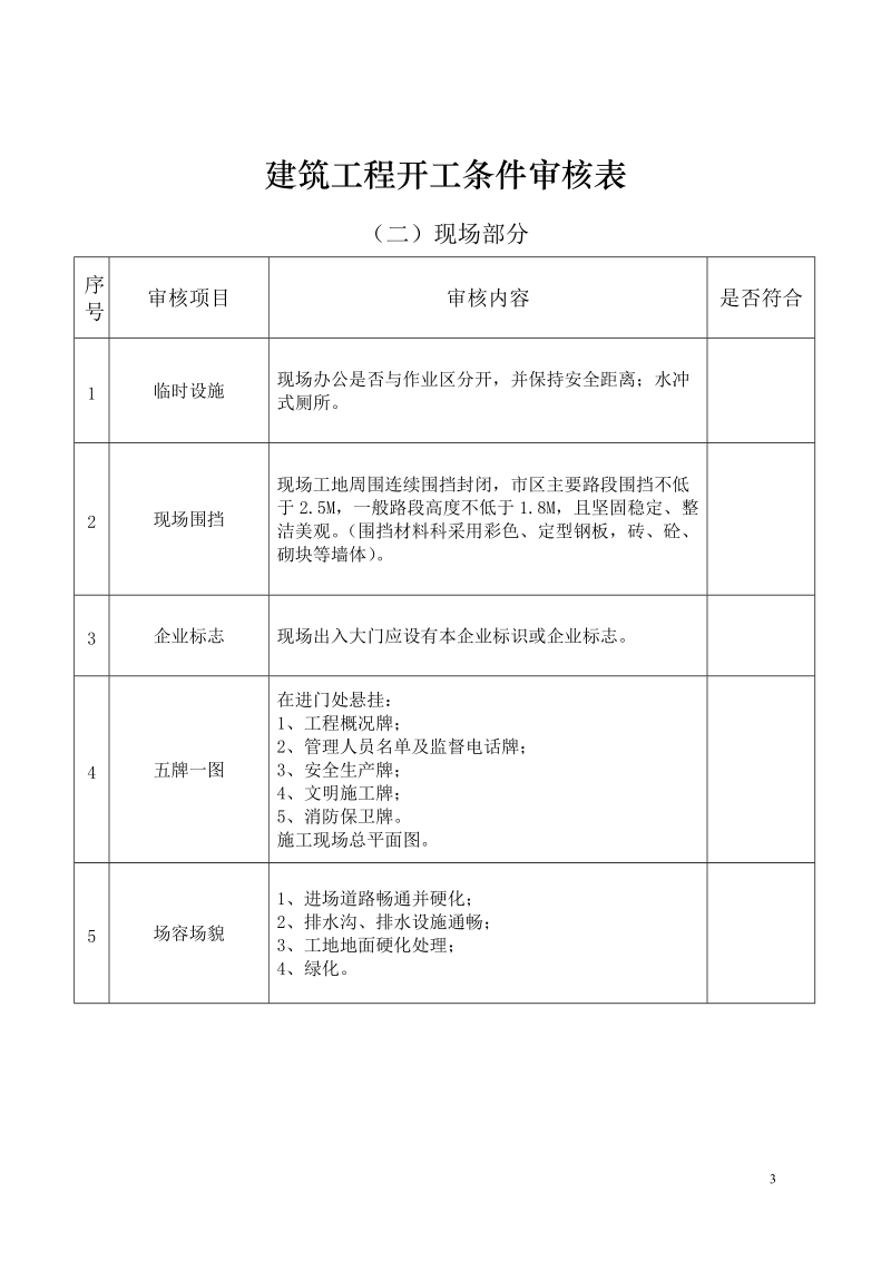 阜阳市建筑工程开工条件审核表.doc_第3页