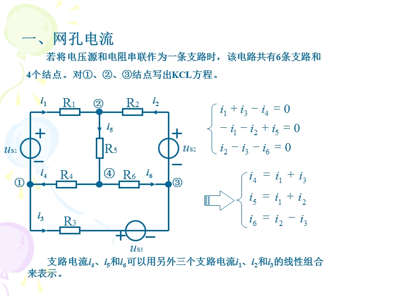 3.2  网孔电流法.ppt_第2页