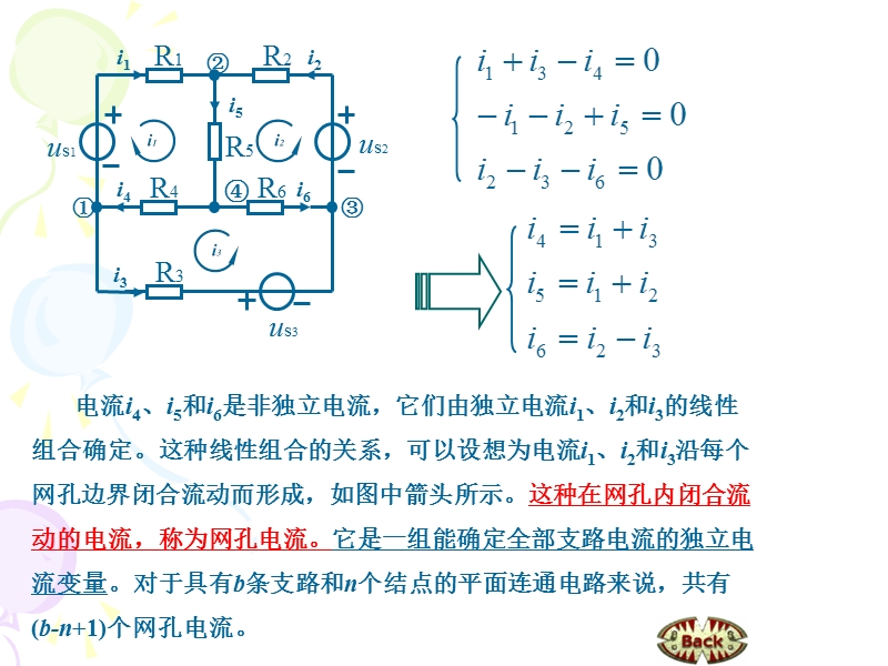 3.2  网孔电流法.ppt_第3页