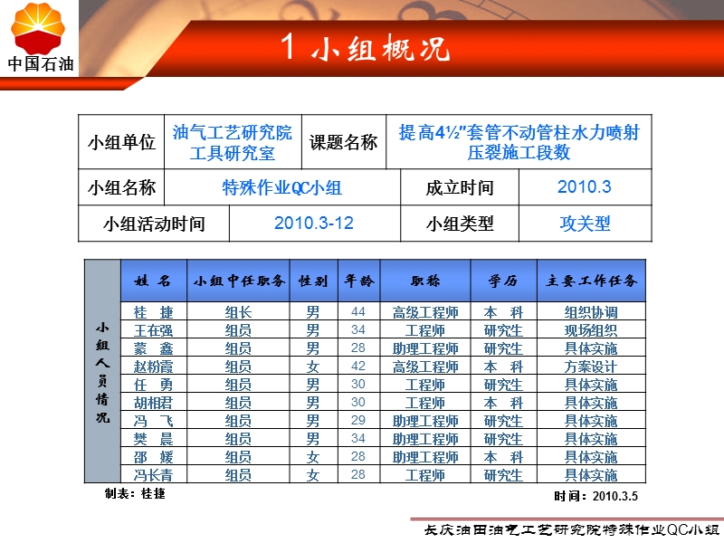 22.提高不动管柱水力喷射压裂施工段数.ppt_第3页