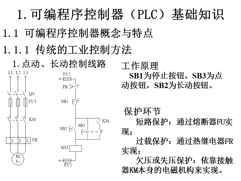 1、plc基础知识.ppt_第1页