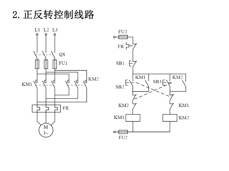 1、plc基础知识.ppt_第2页