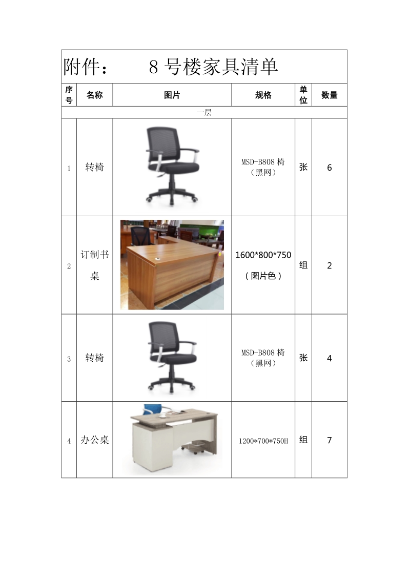 附件： 8号楼家具清单.doc_第1页