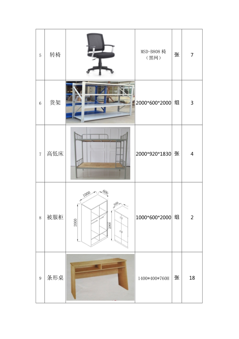 附件： 8号楼家具清单.doc_第2页