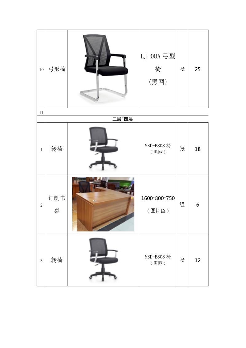 附件： 8号楼家具清单.doc_第3页